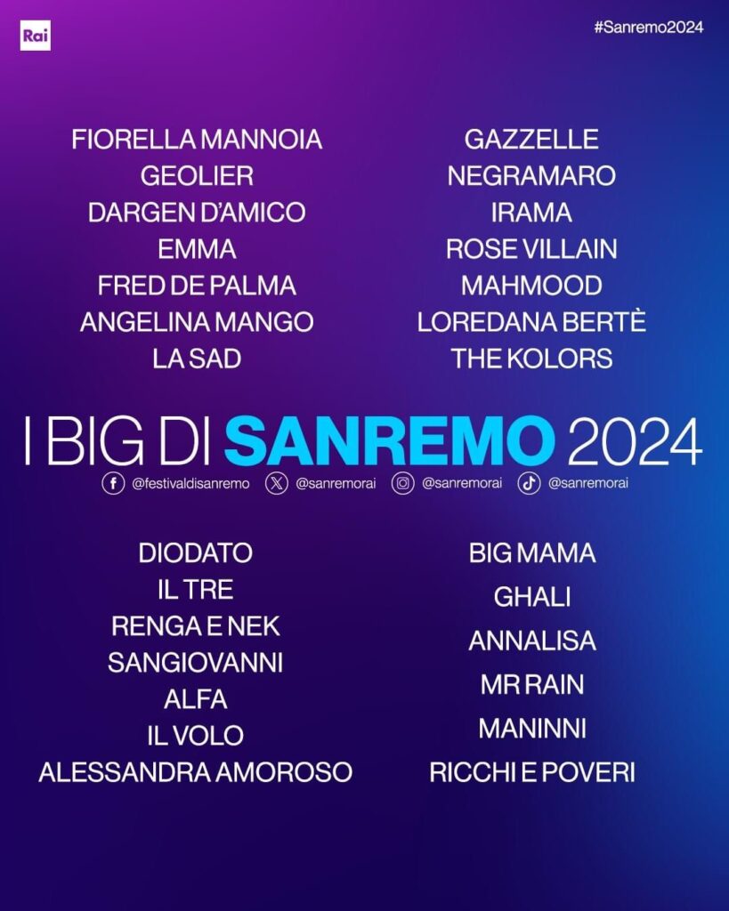 I Big di Sanremo 2024