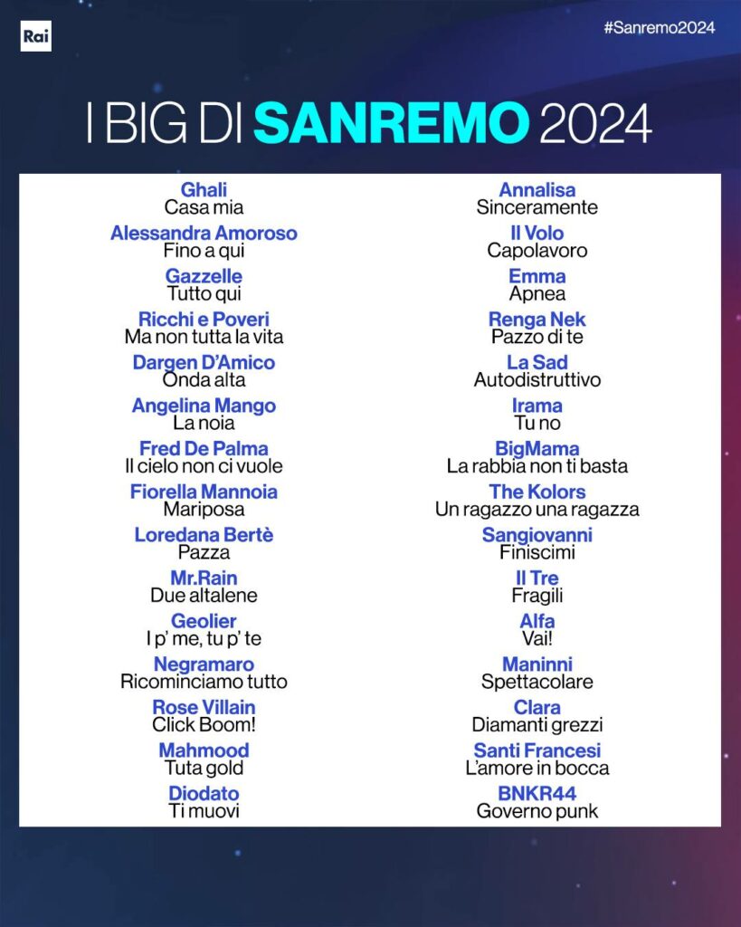 I Big di Sanremo 2024 ed i titoli delle canzoni I Big di Sanremo 2024 ed i titoli delle canzoni