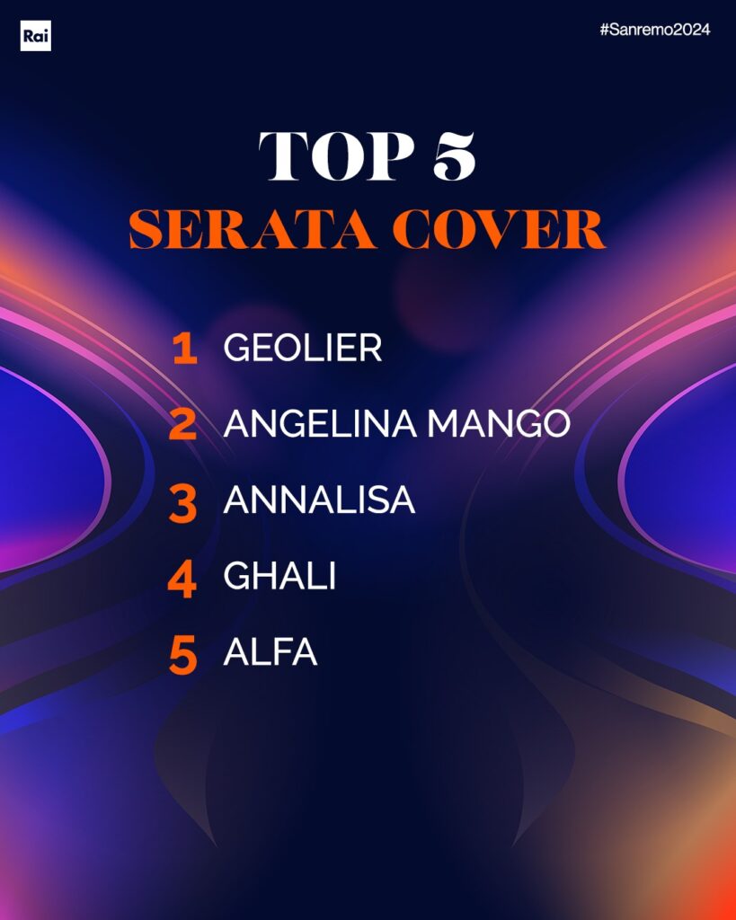 Top 5 Serata Cover Sanremo 2024