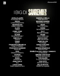 I Big di Sanremo 2025 ed il significato delle canzoni