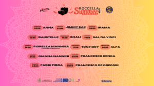 Roccella Summer Festival 2025 cover