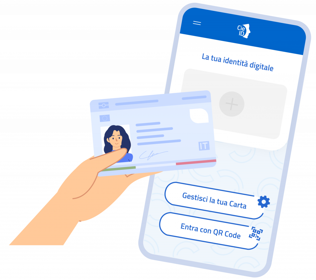 Carta d'Identità Elettronica 
